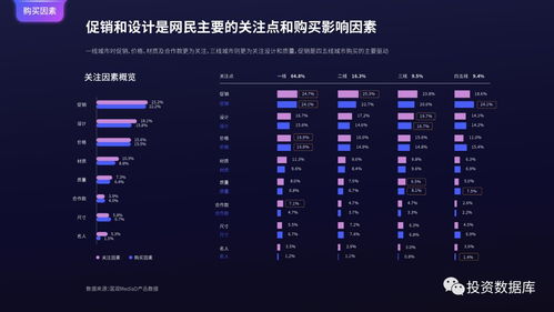 國雙數據中心2017年互聯網發展報告 互聯網數據服務的崛起與挑戰